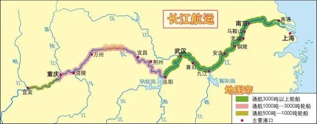 为什么美国密西西比河流域没有形成长江这种城市经济带